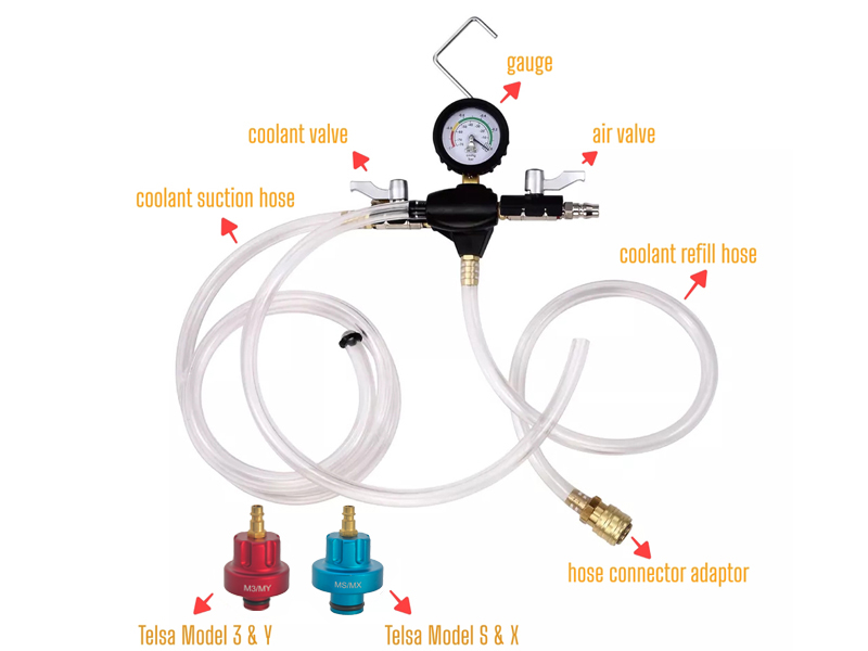 3PCS - VACUUM TYPE COOLANT REFILL KIT_Tesla models